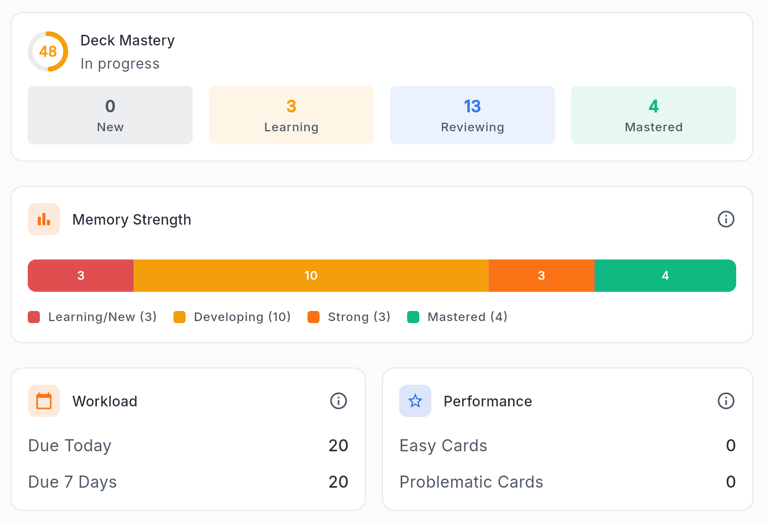 Quantilo deck analysis view with progress indicators and learning breakdowns