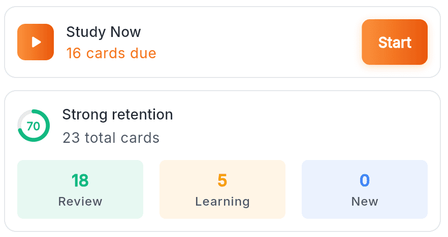 Quantilo learning session showing the next review scheduling