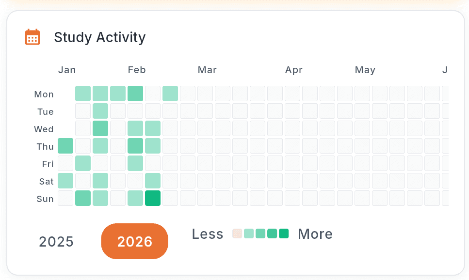 Quantilo study activity screen showing spaced repetition scheduling