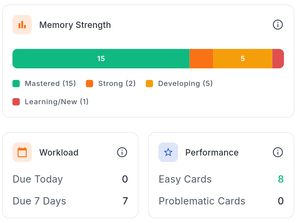 Quantilo deck analysis screen showing various learning metrics and insights